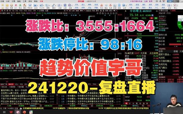 股票600369-宇树科技股票怎么买入