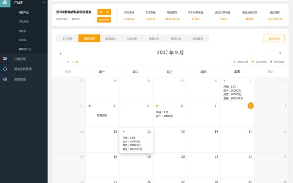 基金网上交易系统 基金管理系统