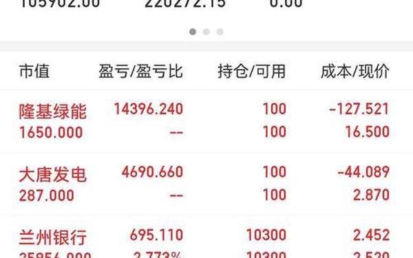 股票000571;000571新大洲股吧
