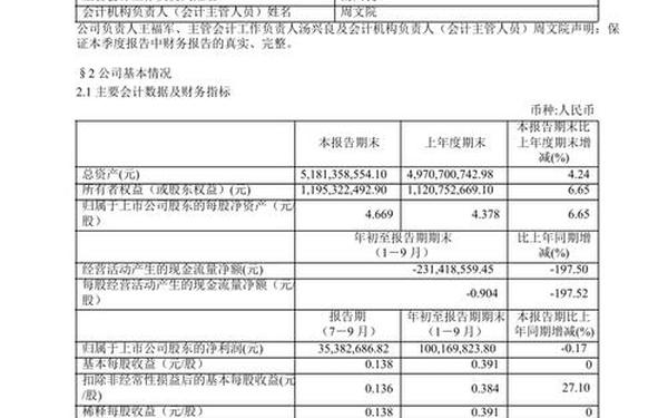 600475华光股份、600475东方财富网