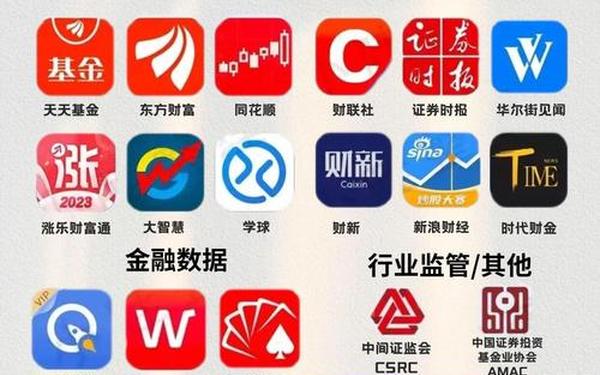 厦门证券大智慧—厦门证券app下载