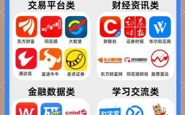 兰州华龙证券大智慧—华龙证券财富版交易软件下载