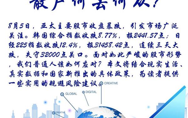 欧亚集团股票;东方集团股票