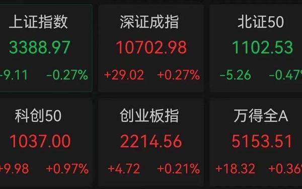 金山股份股票;金山云为什么大涨