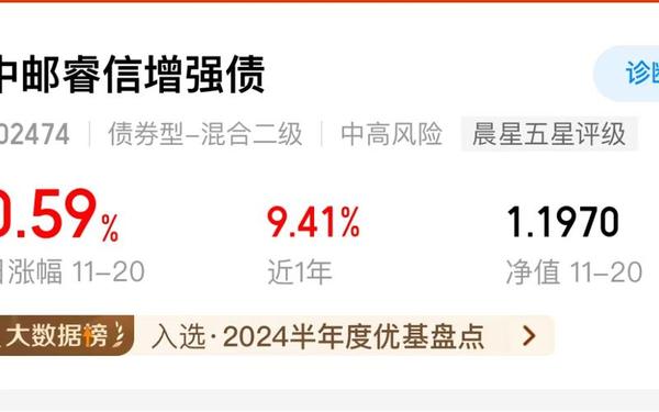 广发弘利债券—收益好的十大债券基金
