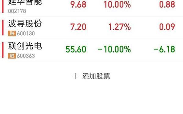 中信证券停牌(中信证券涨停意味着什么)