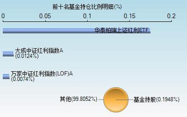 文峰股份601010—文峰股份股吧