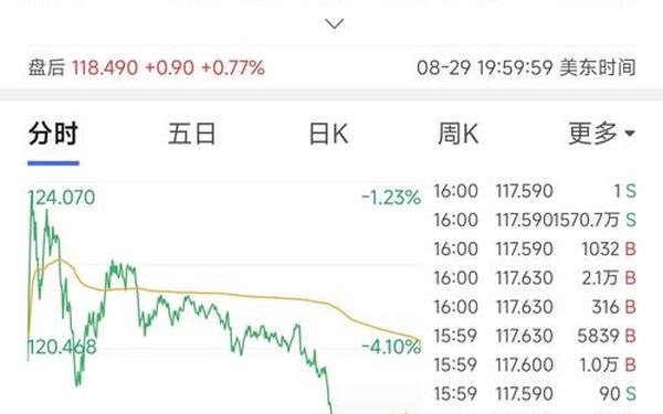 600645股票_英派药业的股票代码