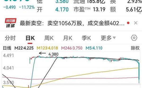 伊泰b股股票、伊泰原始股78000最新净值查询今天