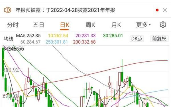 北方华创股票;北方华创(002371)股吧
