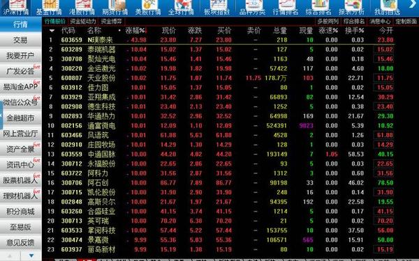 广发证券最新版_广发证券安卓版下载