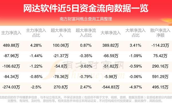 第一创业网上行情交易系统下载(行情交易系统app)