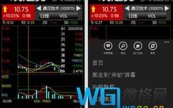 华泰大智慧交易软件、南京证券大智慧手机app