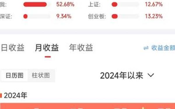 粤电力股票-粤水电股票每日行情