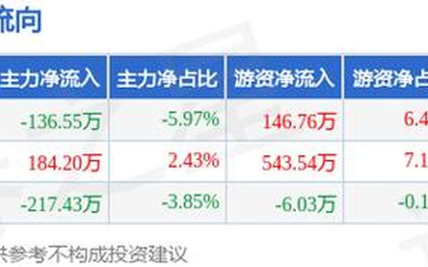 601116股票、奇精机械董事长儿子