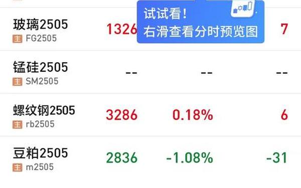 中信建投网上交易极速版 通达信;中信建投通达信官方下载