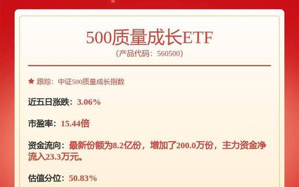 长城证券同花顺 中国长城主力资金流向