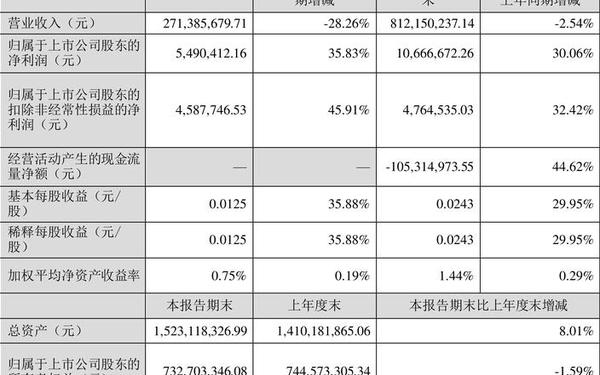 摩恩电气股票_摩恩电气股票历史交易数据