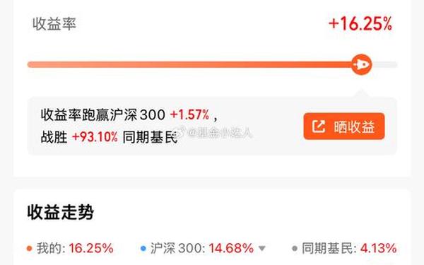 广发增强债券(广发纯债债券C天天基金)