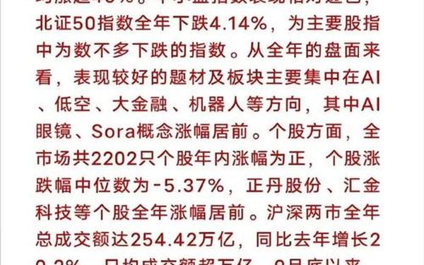 股票600581,中国股民的现状