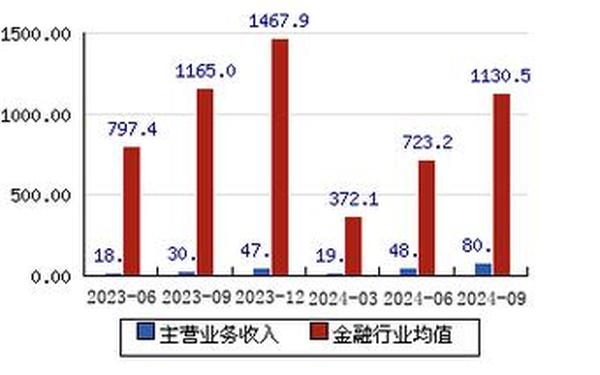 东兴证券官方网站_东兴证券24小时人工