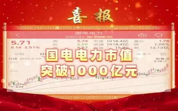 国电电力股票行情—全网最猛电力重组