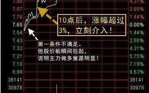 股票000636、股票510050