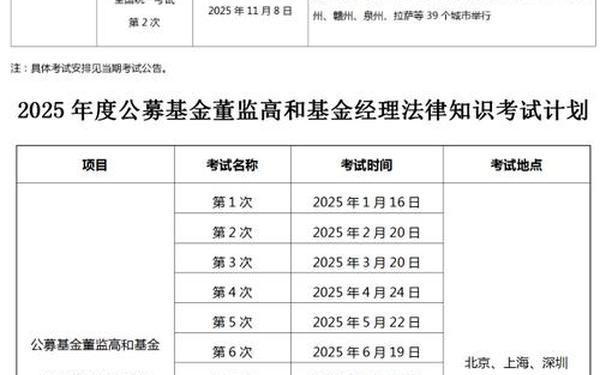 中国证券考试网-2025证券从业考试时间