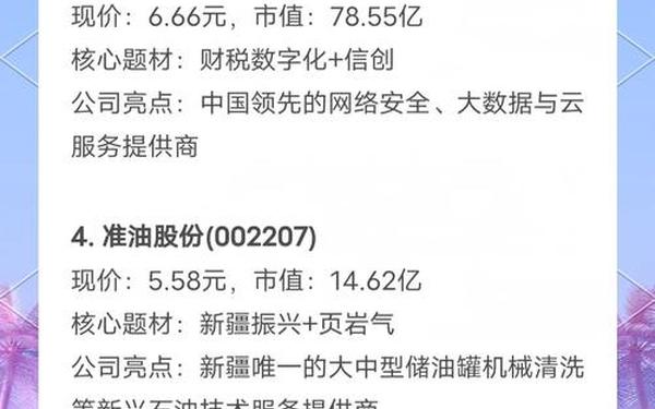 中金岭南股票-2025有望10倍大妖股