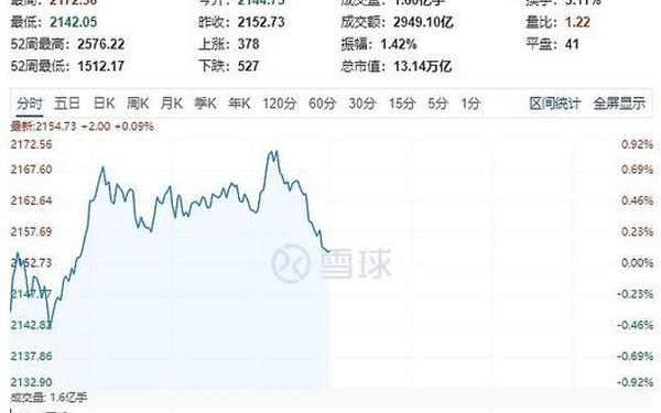 股票600531(德石股份股票股吧)