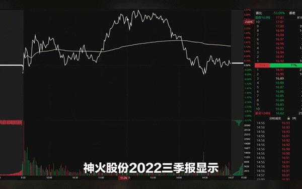 风神股份股票_神开股份即将爆发