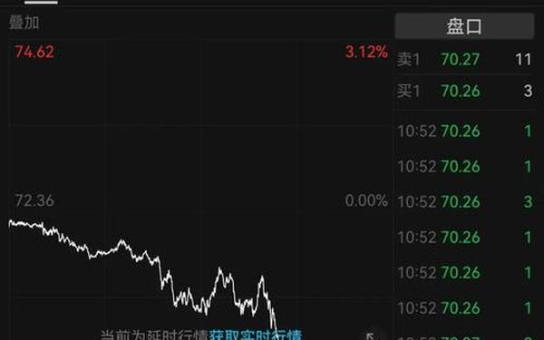 股票000659;停牌重组10天意味什么