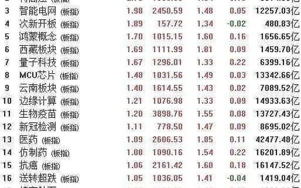 002626股票、002626金达威股吧
