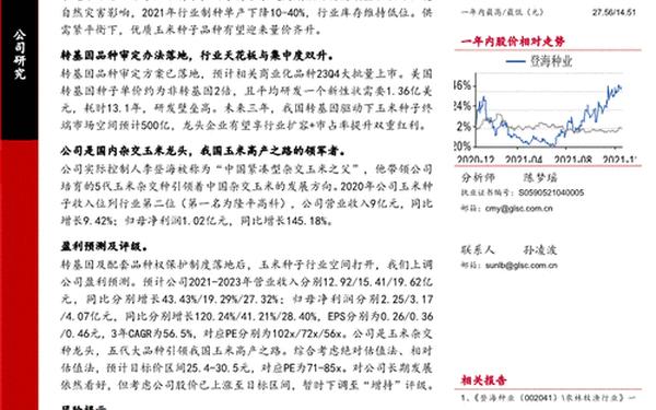002041资金流向,登海种业资金流向