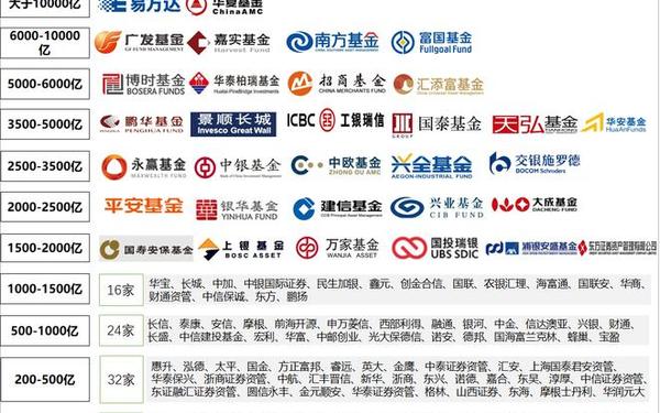 中国证券投资者保护基金公司-中国证券基金官网