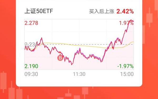 东方证券交易系统,东方证券网页版