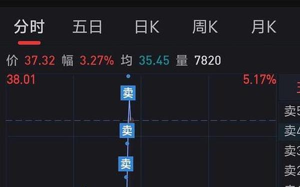 000831股票(000831)