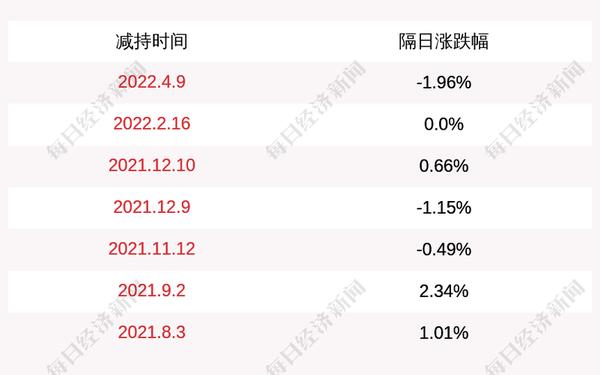 华银电力股票股、华银电力重组已成事实