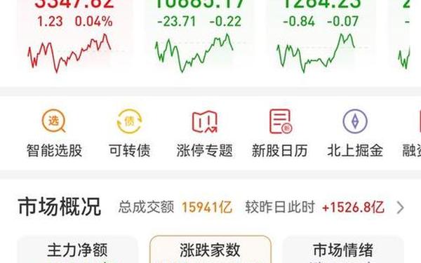 赤天化股票—赤天化重组最新消息