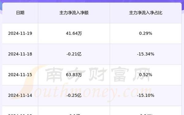 股票600498—股票600490最新动态
