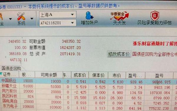 600100股票;600100股吧网