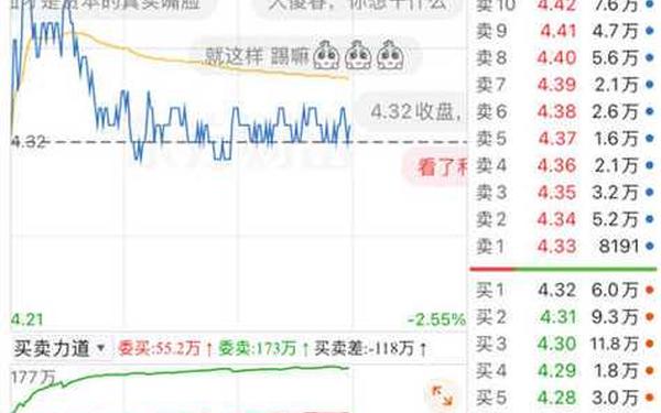 600280股票—002131利欧股票