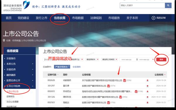 证券公司网址,证券公司查询网站