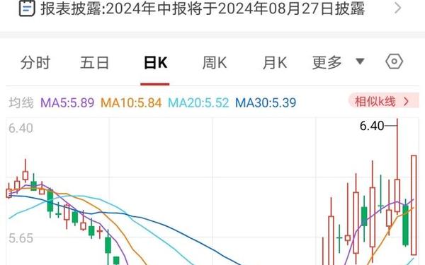 股票002285 股票301293