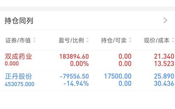 002651股票、能特科技股票