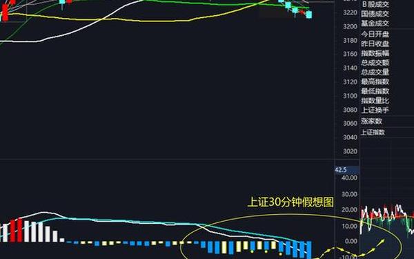 股票601866-东航空股票行情最新消息