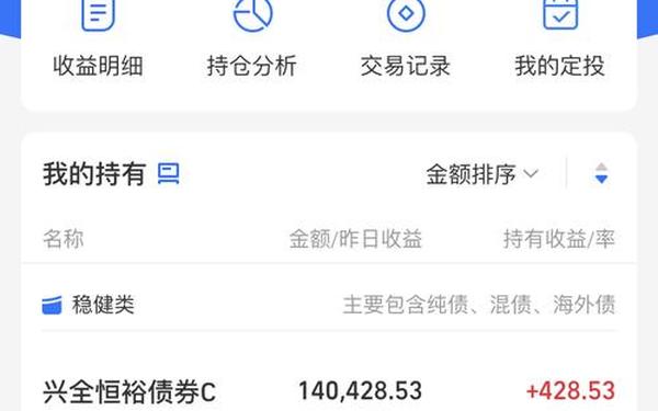 华夏债券;华夏收益债券a怎么样