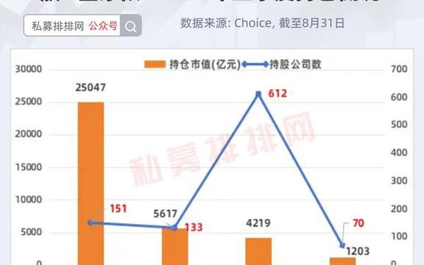 601216股票—中央汇金十大重仓股