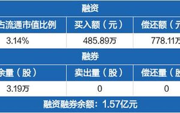 穗恒运股票,000531穗恒运a千股千评