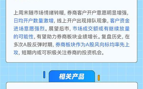 申银万国证券、申银万国交易app下载官网